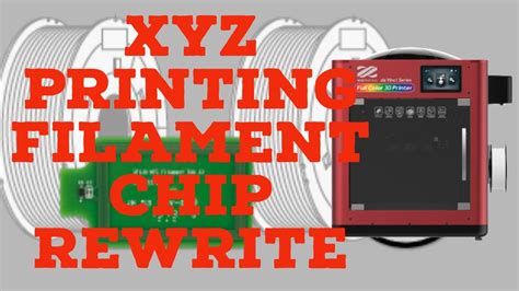 XYZ Da Vinci 3D Printing Writing YOUR own NFC Filament tags 